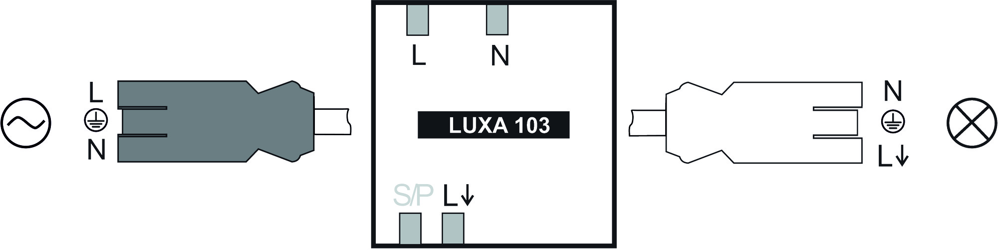 Theben LUXA 103 S360-100-12 GST Präsenzmelder (PIR) (1030055) - Schaltbild
